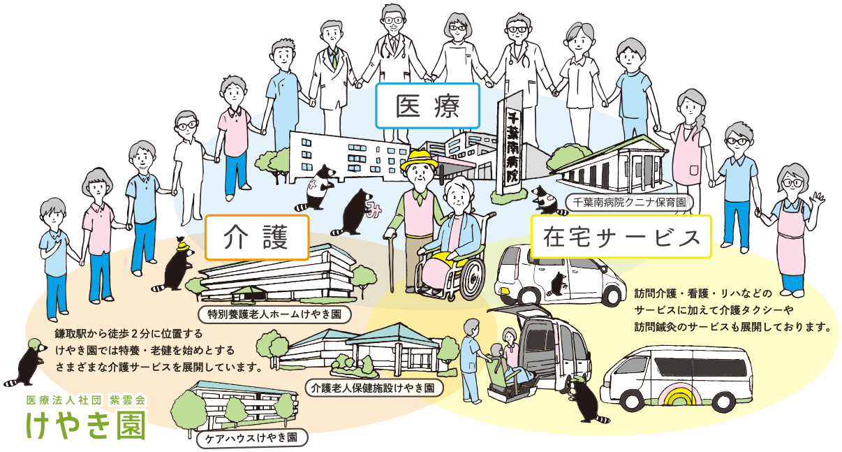 医療と介護がつながる安心